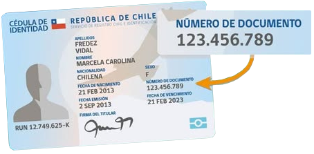 Ubicación del número de documento en la cédula